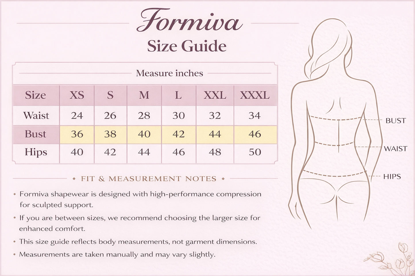 Transform Your Silhouette with Our Colombian Postpartum Shapewear - Tummy Control & Butt Lifter with Convenient Zipper Crotch