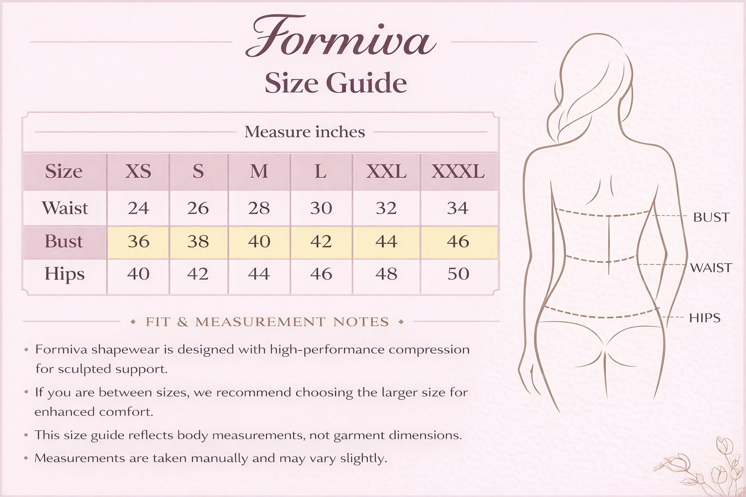 Transform Your Silhouette with Our Colombian Postpartum Shapewear - Tummy Control & Butt Lifter with Convenient Zipper Crotch